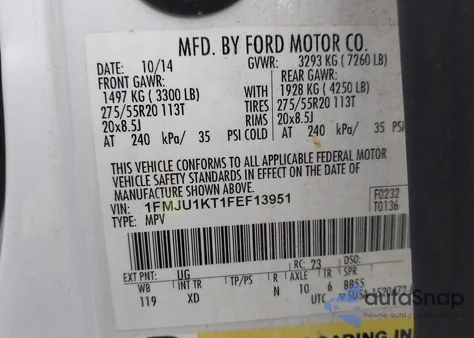 2015 Ford Expedition Limited from USA, damaged, VIN 1FMJU1KT1FEF13951